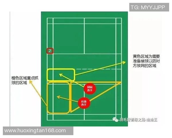 杭州羽毛球队在城市联赛中的战术分析与表现评估