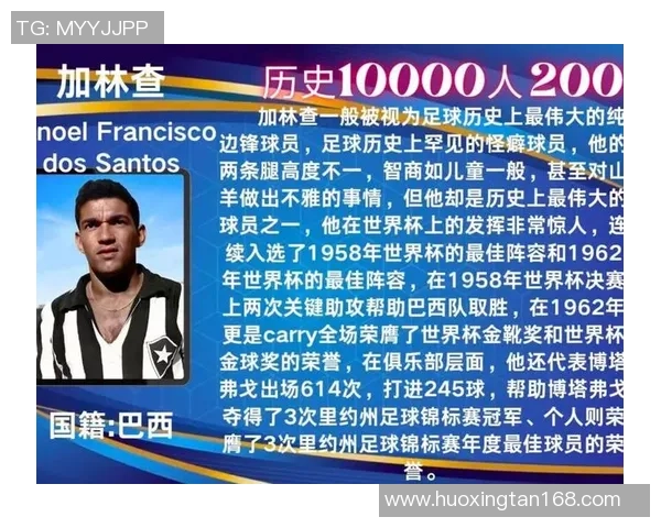 捷克足球明星排行榜揭晓谁是历史最佳球员与现役巨星