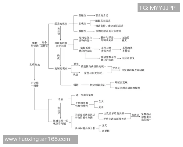 杭州羽毛球队在挑战赛中的意识表现分析与总结