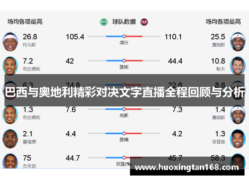 巴西与奥地利精彩对决文字直播全程回顾与分析